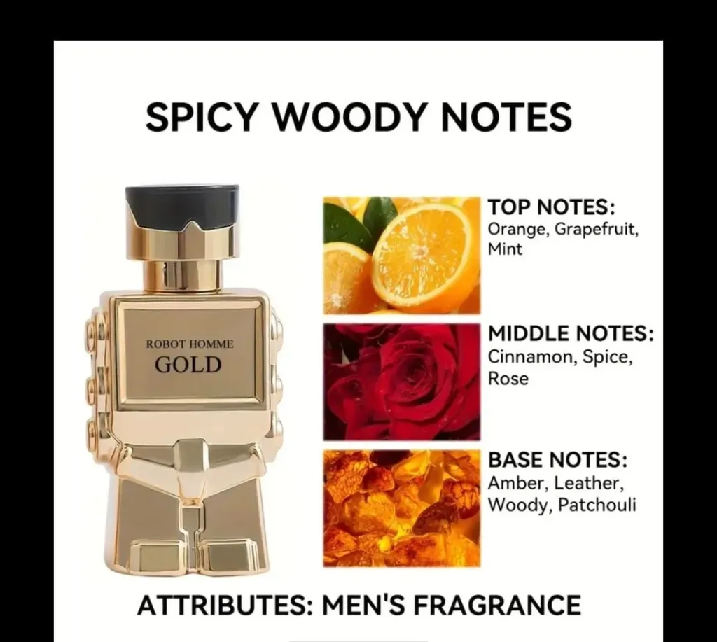 Men'S Summer New Light Eau de Cologne | Robot-Shaped Perfume Portable, Ideal for Travel and Dates